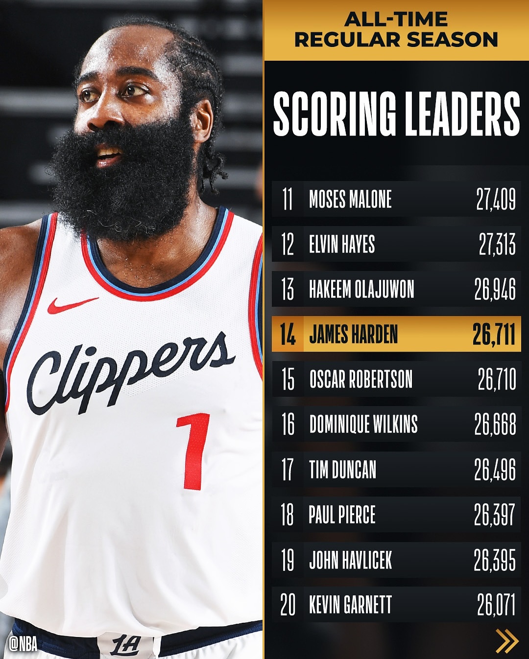 关键时刻NBA总决赛传出新动向，洛杉矶快船远射贴柱，管理层表态：目标明确，纪律约束更严格的简单介绍-半岛体育入口