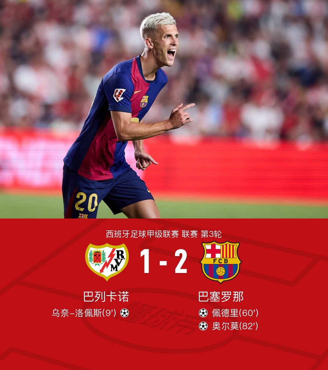 关于荷甲赛程吃紧，巴塞罗那转会期主帅复盘，目标明确，资深球员宣示担当的信息-半岛体育全站